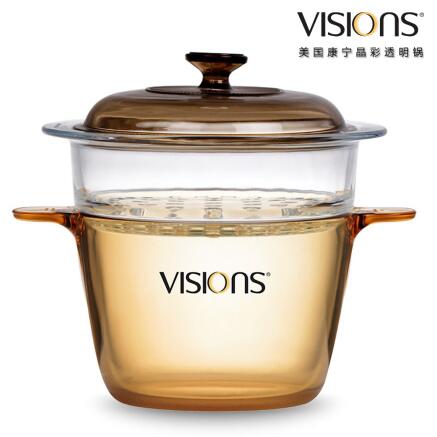 VISIONS ͸ϵУ