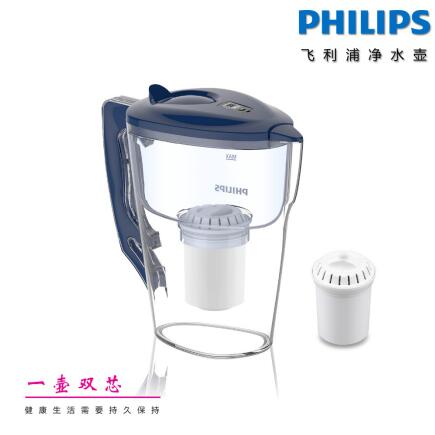 PHILIPS ־ˮҺʱͣһ˫о