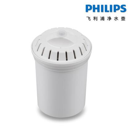 PHILIPS ־ˮо